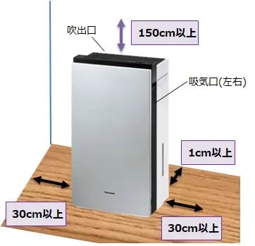 ジアイーノ 設置場所_02