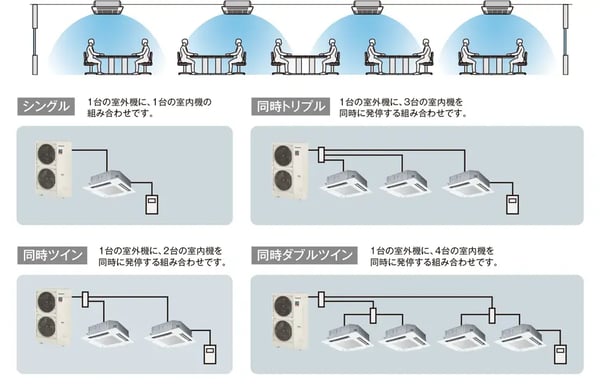 パッケージエアコン_10