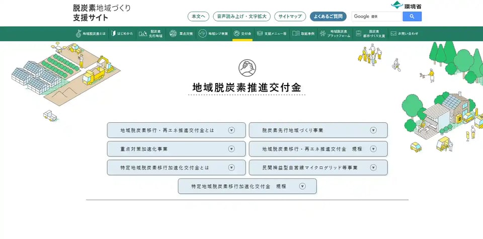 地域脱炭素推進交付金