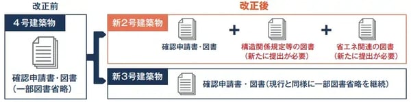 建築物省エネ法 改正_10