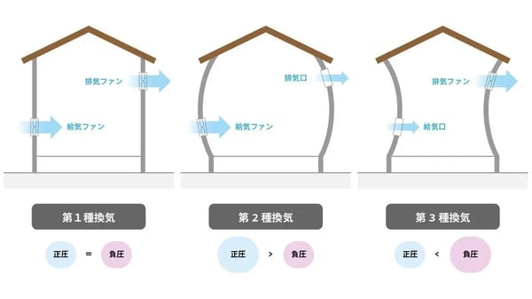 換気 設計_03