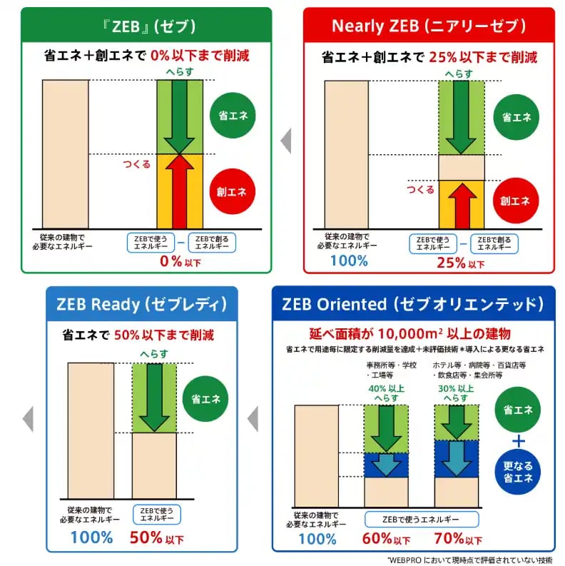 業務用エアコン 補助金_4