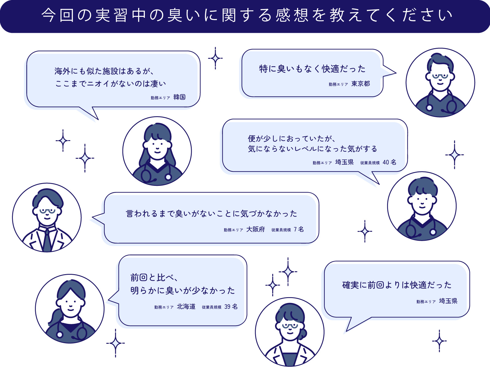 業務用空調機器の導入事例記事_3