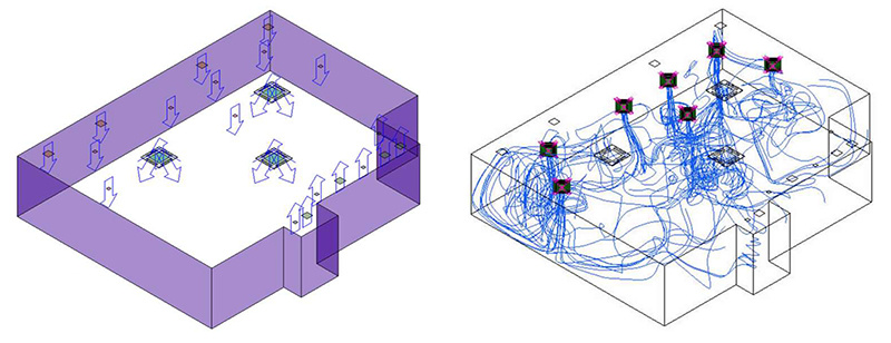 空気の吹き出し方向と気流のシミュレーション図