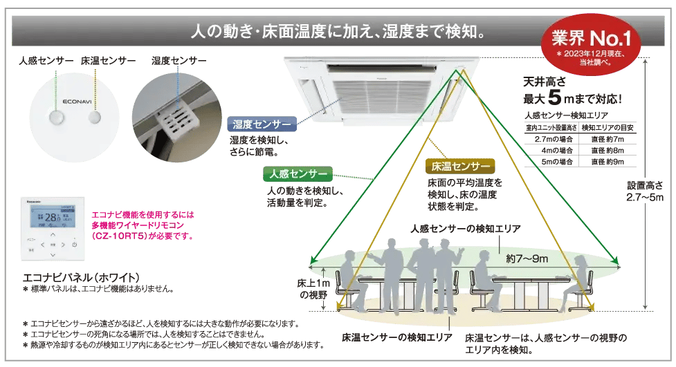 空調 省エネ_05