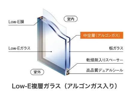 複層ガラス low-e 違い_04