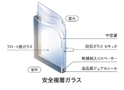 複層ガラス low-e 違い_05