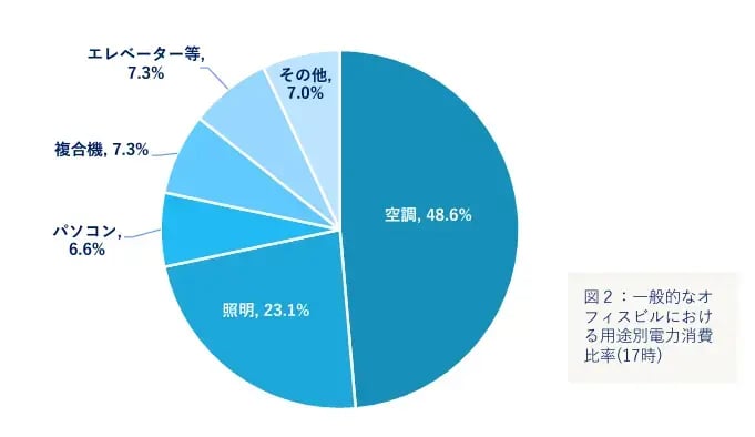 設備設計_03