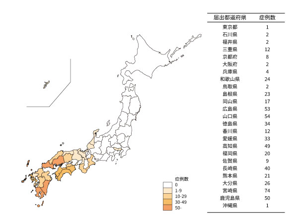 SFTS症例の届出地域　国内の症例数