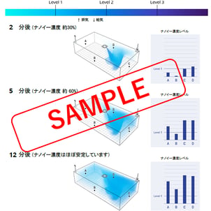 サイズ修正nano-sim