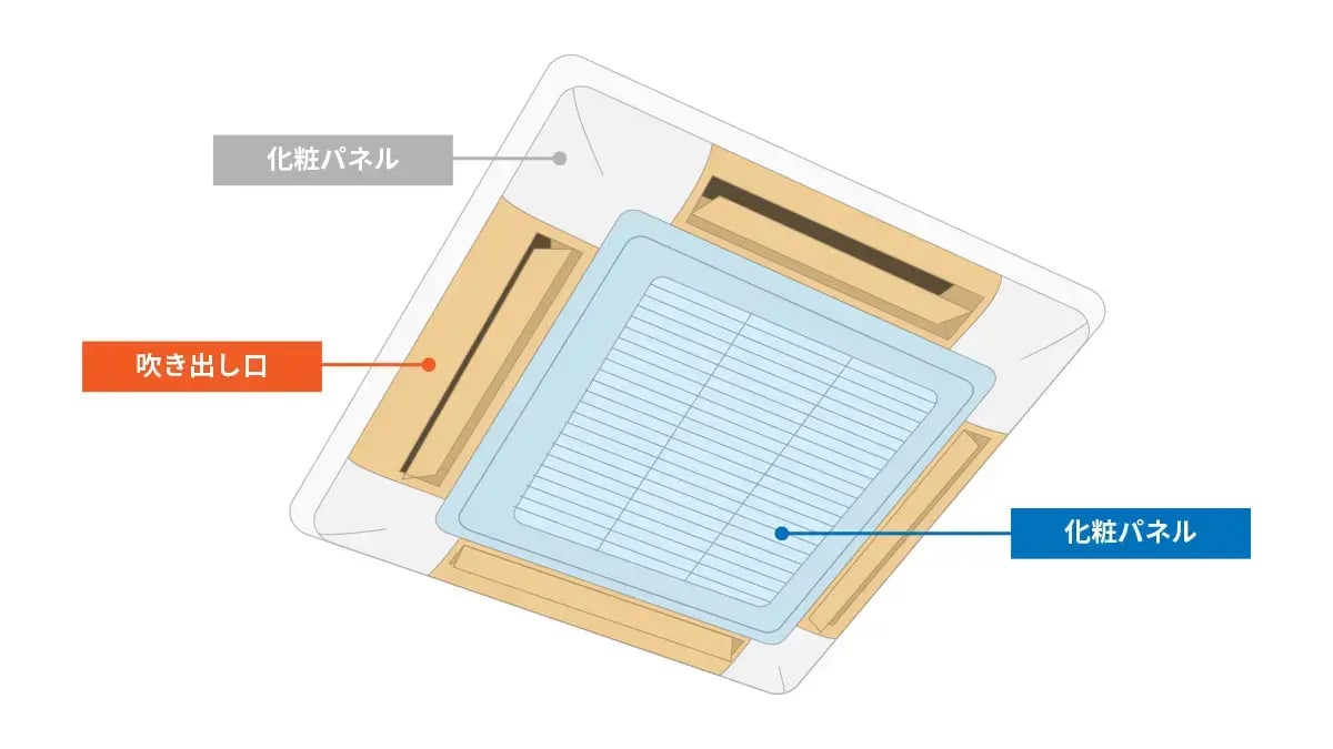 No54_業務用エアコン-掃除1