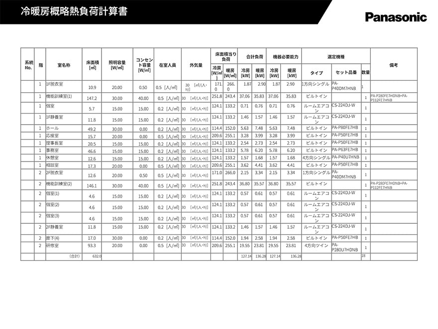 SAMPLE画像