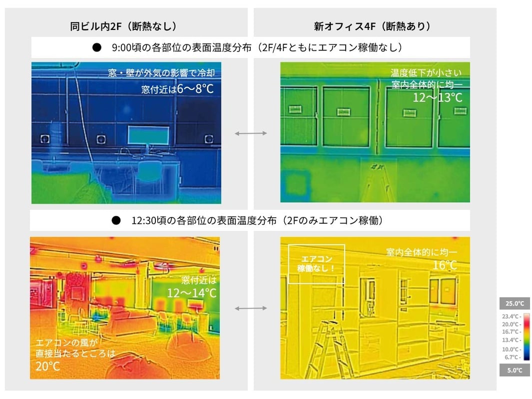Thermo_vook Thermo_vook
