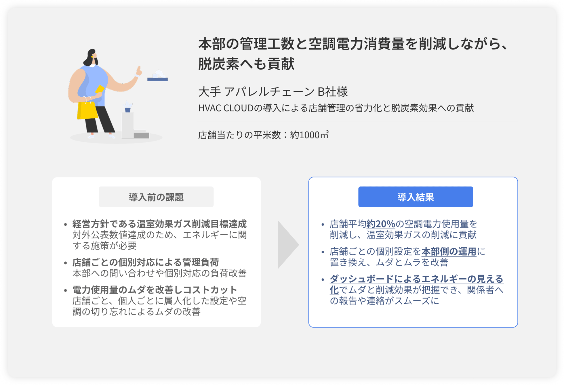 case1