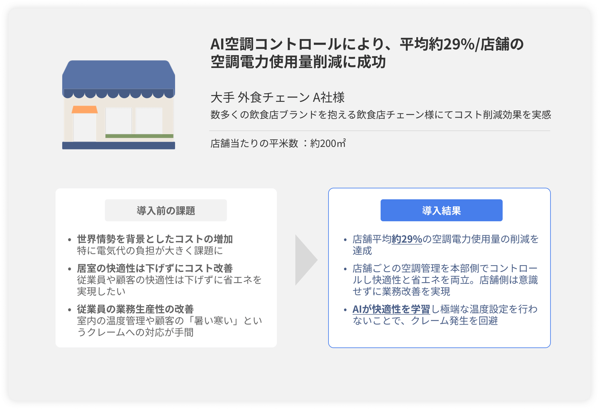 case2-1