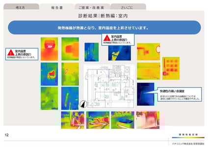 report-2