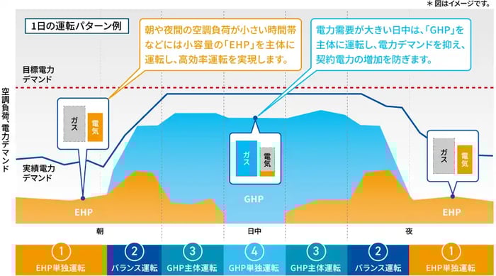 ghp_09(仮)