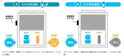 ghp_09-右(仮)