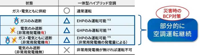 ghp_10