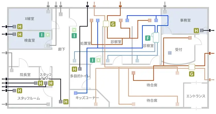 換気設備プロット図