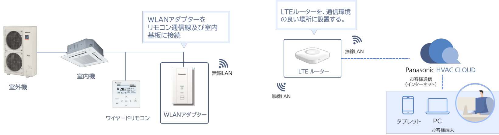 about_img07